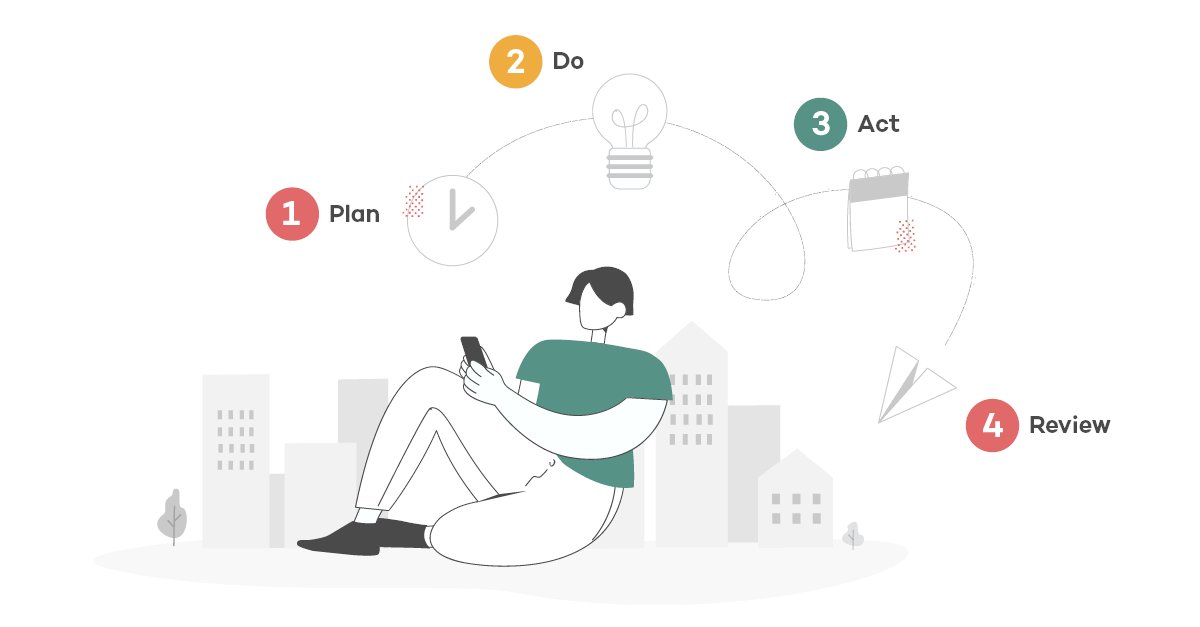 APSIS's tweet image. In case you missed it...here is everything you need to know about Marketing Automation to kickstart 2022!

bit.ly/3IBHV4Y

#marketing #marketingautomation #leadmanagement #APSISOne