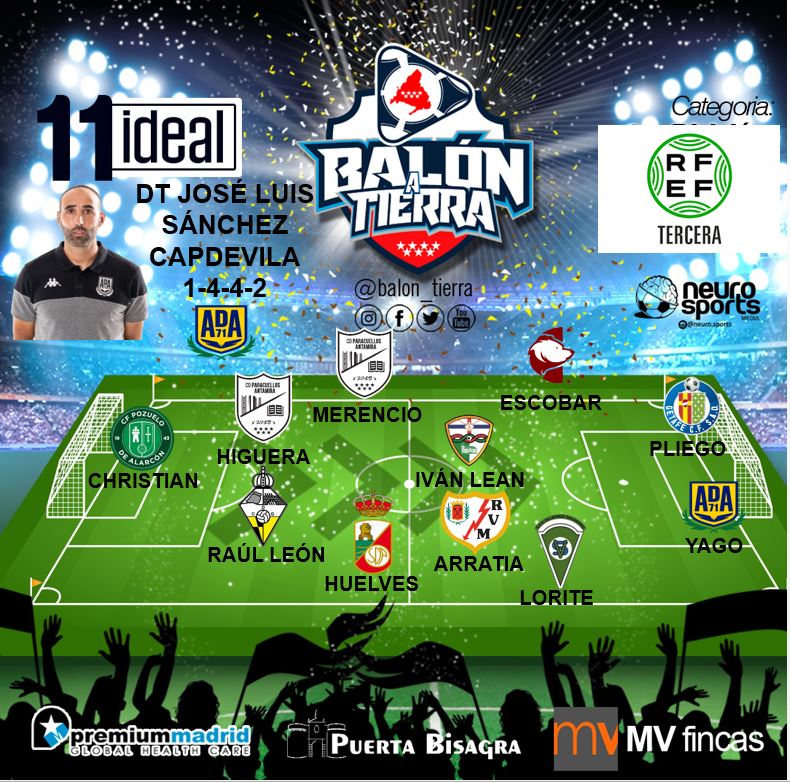 Aquí llega el 11 ideal la 3ª RFEF MADRILEÑA (Jornada 24a)

@premiummadrid
<a href="/mvfincas/">mvfincas</a>
@puertaBisagra
<a href="/descubretullave/">Descubre tu llavero (Merchandising)</a> 

#LosDestacadosDeLaJornada
#FútbolMadrileño
#3ªRFEF