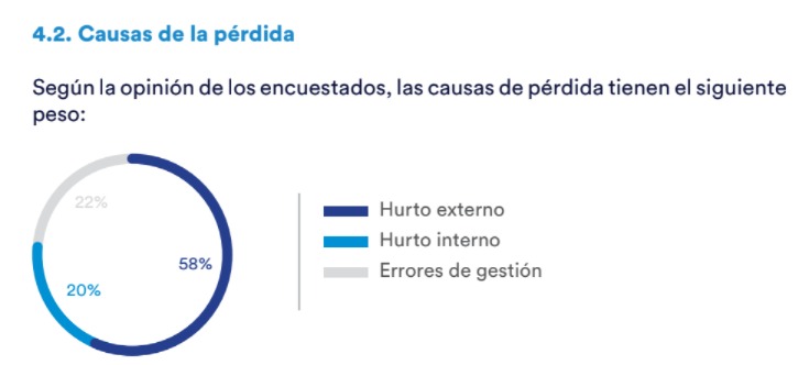 alealegre's tweet photo. @MNebrera https://t.co/YcO6KT94XS