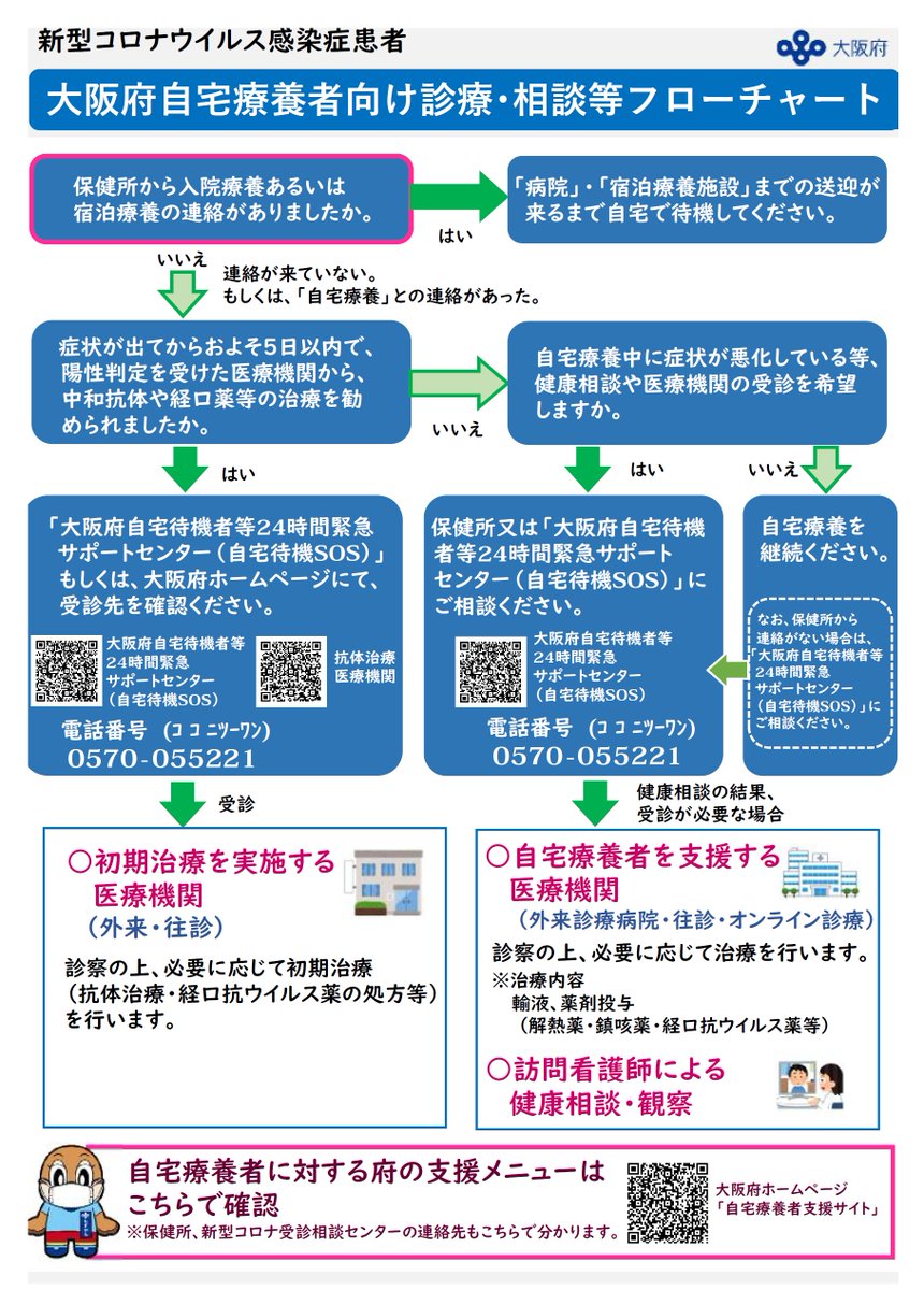 門真市公式ツイッター Kadoma City Twitter