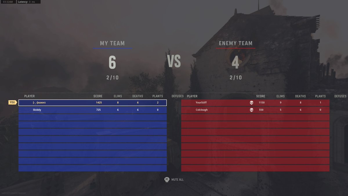 #PS5Share, #CallofDutyVanguard