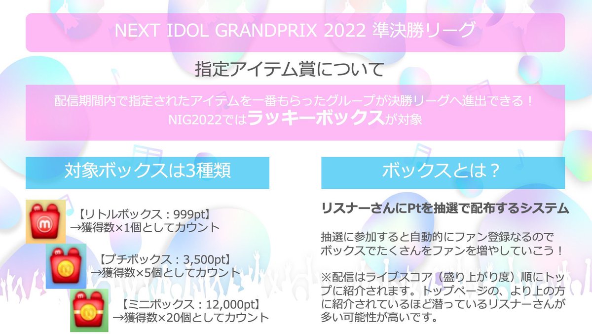 KaChun_official's tweet photo. 【　拡散希望　】 

NEXT IDOL GRANDPRIX👑
#NIG2022　#準決勝リーグ
かちゅん5人で出場します！

[期間]
1/25 12:00〜2/14 22:00
⚠️動画like、TwitterRTは23:59まで

こちらのツイートのRT(引用含む)も審査に含まれますので、拡散よろしくお願いします！

配信、動画like▶︎https://t.co/4zp9Q0fZw1 https://t.co/yHVETHReOM