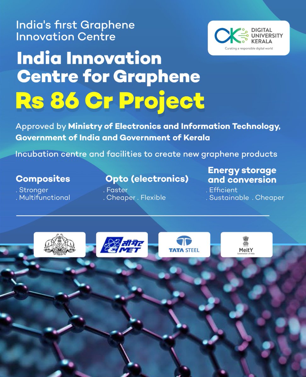 Kerala gets country’s first Graphene Innovation Centre
<a href="/GoI_MeitY/">Ministry of Electronics & IT</a> <a href="/CMOKerala/">CMO Kerala</a> <a href="/dukerala/">Digital University Kerala</a> <a href="/TataSteelLtd/">Tata Steel</a>
 <a href="/cmetindia/">C-MET</a>
#graphene #2D #OLED #electronics #innovation #digitaltransformation #Kerala #GOI