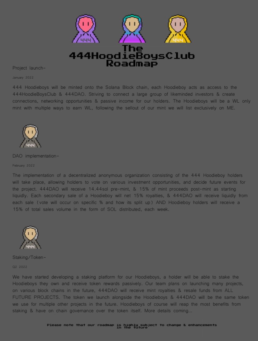 444hoodieboys's tweet image. it’s been on our site for awhile now, but here ya go. The roadmap👀