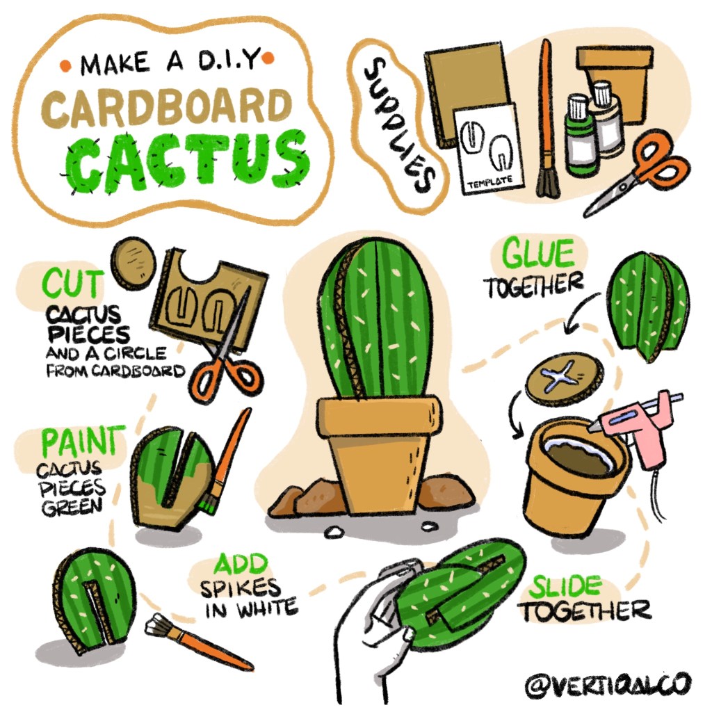 jaithesketchguy's tweet photo. I create Sketch Notes that capture and synthesize your keynote talks, tutorials and tweets into memorable sketch notes. #graphicnotes #sketchnotes #illustration #branding #art https://t.co/xHm2TfUXiq