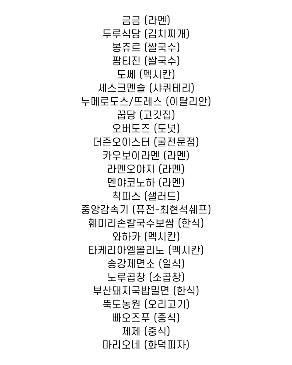 honeytip_backup's tweet image. 성수동 주민이 추천하는 성수동 맛집 125곳