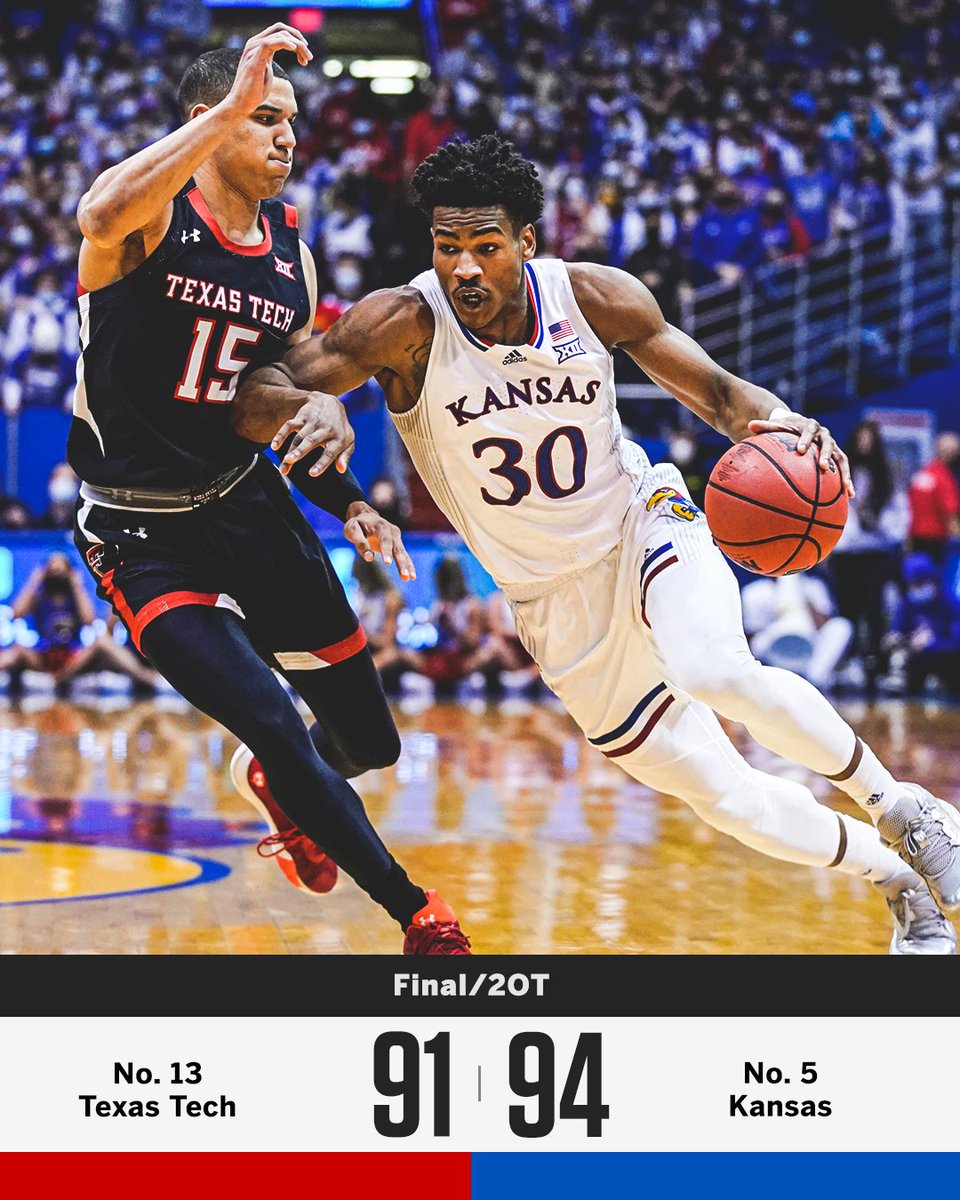 WHAT A GAME‼️ Ochai Agbaji and @KUHoops SURVIVE a Big 12 2OT thriller 😮