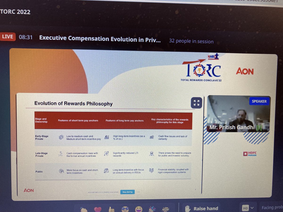 Pandiaraja4's tweet photo. Interesting session about Evolution of Rewards philosophy for Executive compensation #TORC22
⁦@NhrdChennai⁩ ⁦@LionelJDPaul⁩ ⁦@shyamprakashk⁩ ⁦@Swaminathanlaks⁩ ⁦@ThiruHR⁩ https://t.co/wTYTcuvTON