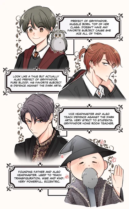 If WMP characters are in Wizarding world🦉✨

Here's the Gryffindor squad! 