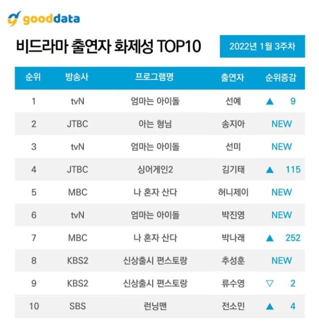 빵빠레 tweet media