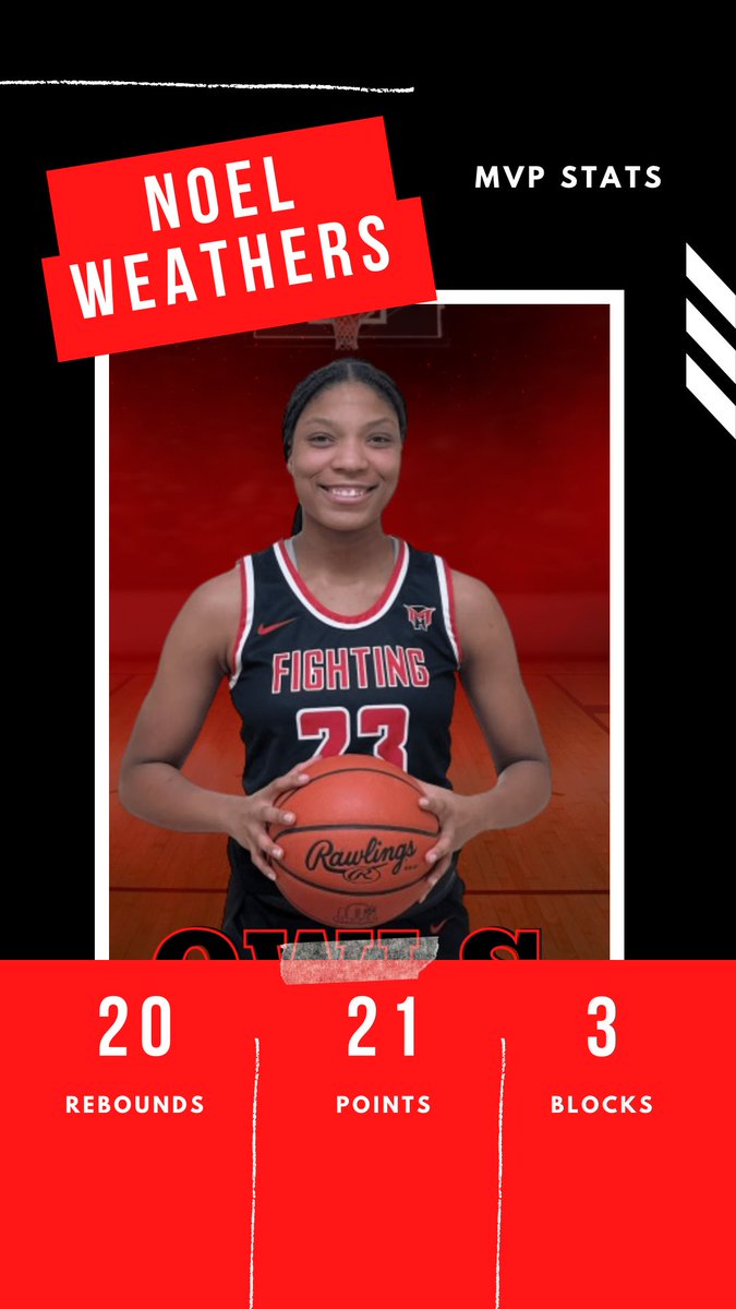 mthealthyowls's tweet photo. Shout out to our Senior for her impressive Double-Double tonight vs Middletown 🦉🏀 @noelweathers23 @swocsports https://t.co/0HvY2Y0j3M