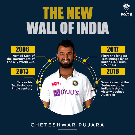 Wishing an amazing day
and great things to come
to a wonderful person.
Happy Birthday cheteshwar pujara  