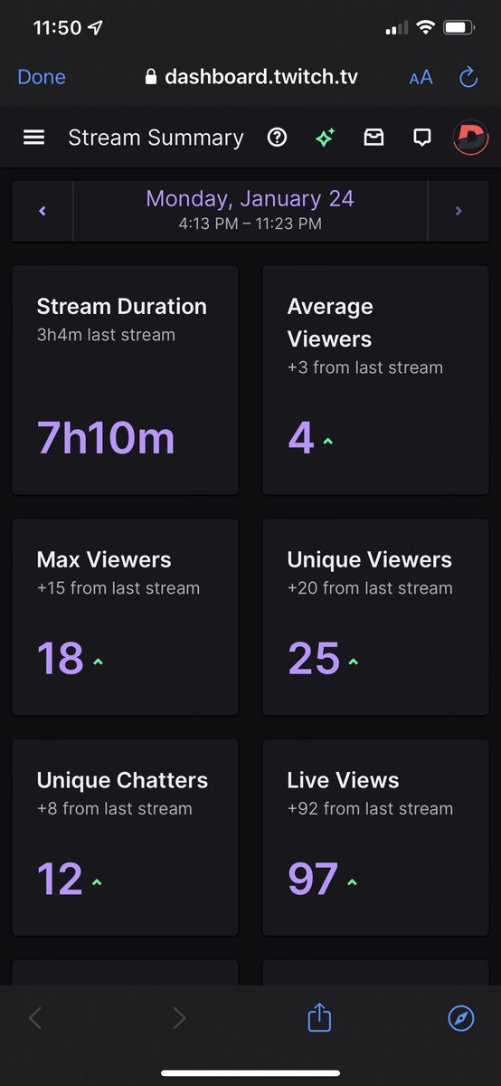 k_dougie_'s tweet photo. Had a banger of a stream!!!!!! Appreciate all the love! https://t.co/hlNCQscbnV