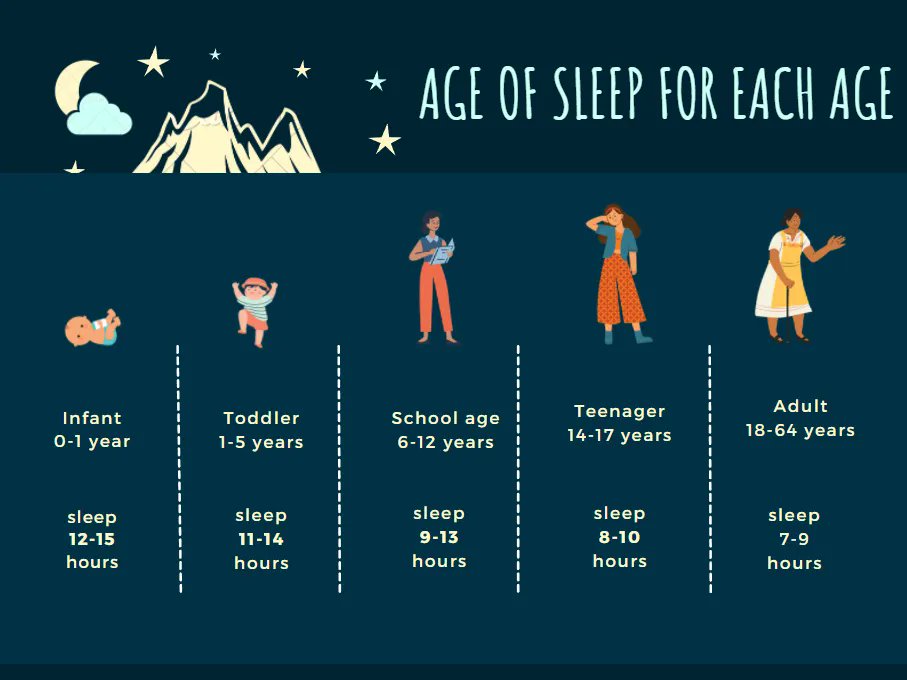 WHYWESLEEPPP's tweet photo. https://t.co/0BfEXhhE6G