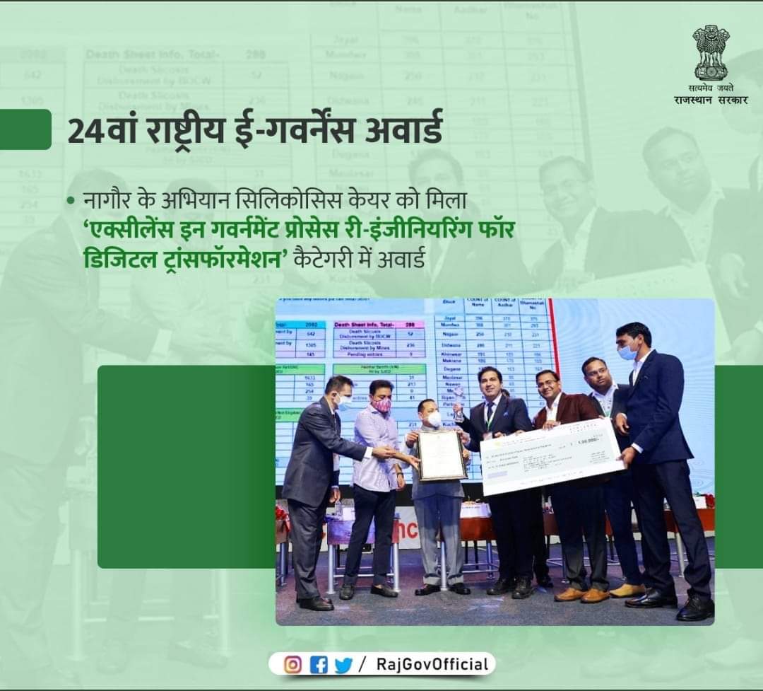 chauhanklas's tweet photo. @ashokgehlot51 IA की माँग - GRADE PAY 3600

#गहलोतजीकाDoITC

राजस्थान की आन, बान और शान,
डिजिटल होते राजस्थान की हम आई टी योद्धा(IA/AP) हैं पहचान। https://t.co/perbQSWUmS