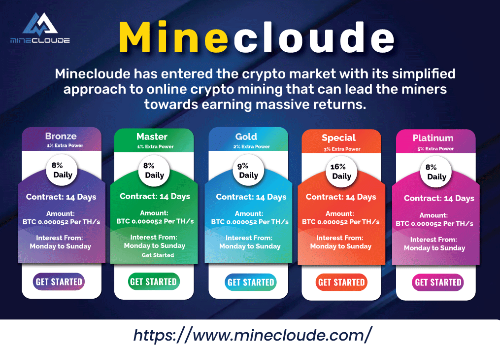 jennife23035042's tweet photo. Best Investment Platform For Online Investors!!
#Investment #plan4: Special (3% Extra Power)
Earn 16% Daily Profit
Contract: 14 Days
Amount: BTC 0.000052 Per TH/s
Interest From: Monday to Sunday
#ReferralCommission: 7%
Info: https://t.co/nMCFgKwleF https://t.co/dbltOanQ7h