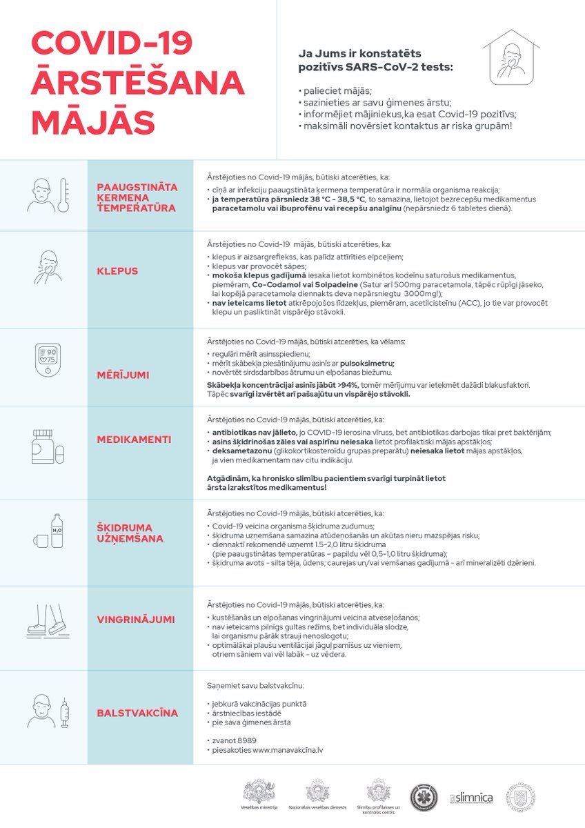 ltvzinas's tweet photo. .@Stradina_slimn speciālisti sagatavojuši informatīvu materiālu Covid-19 pacientiem, kuri ārstējas mājās. Tajā apkopota būtiskākā informācija par to, kam jāpievērš uzmanība atveseļošanās procesā. https://t.co/aKK35eGMDs