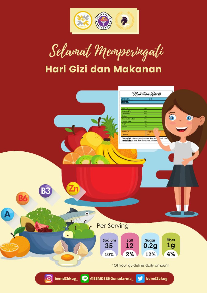 [ HARI GIZI DAN MAKANAN ]

Hari gizi dan makanan diperingati pada tanggal 25 januari . Upaya perbaikan gizi masyarakat telah dimulai sejak tahun 1950. Gizi telah lama diperkenalkan oleh Bapak Gizi Nasional Indonesia yaitu Prof. Poerwo soedarmo dari sejak awal kemerdekaan.