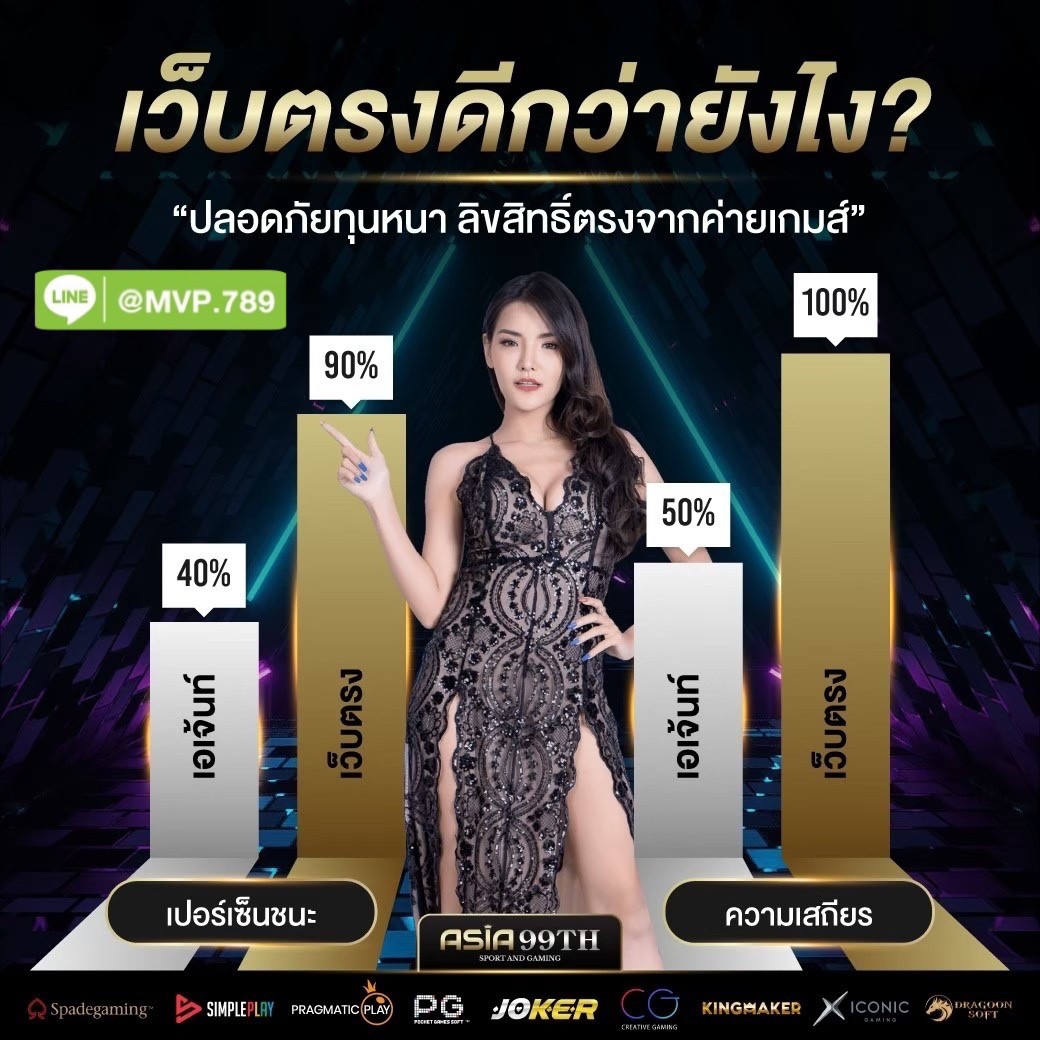 Luckyneko789's tweet photo. สมัคsฟรีคลิ๊ก 👉👉 https://t.co/NCNPPxjrmX
🚫เว็ปชัวร์ ปลอดภัย ไม่มีประวัติการโกง‼️
☑️ ไม่ติดเทิร์u - ไม่ต้oงโยกเงิuให้ยุ่งยาก
#สล็อตแตกง่าย #สล็อตเว็บตรง #หวย #บาคาร่าออนไลน์ #สูตรสล็อตออนไลน์ #เว็บตรง #สมัครฟรีได้ยูสก่อน https://t.co/Odqvy3W6cE