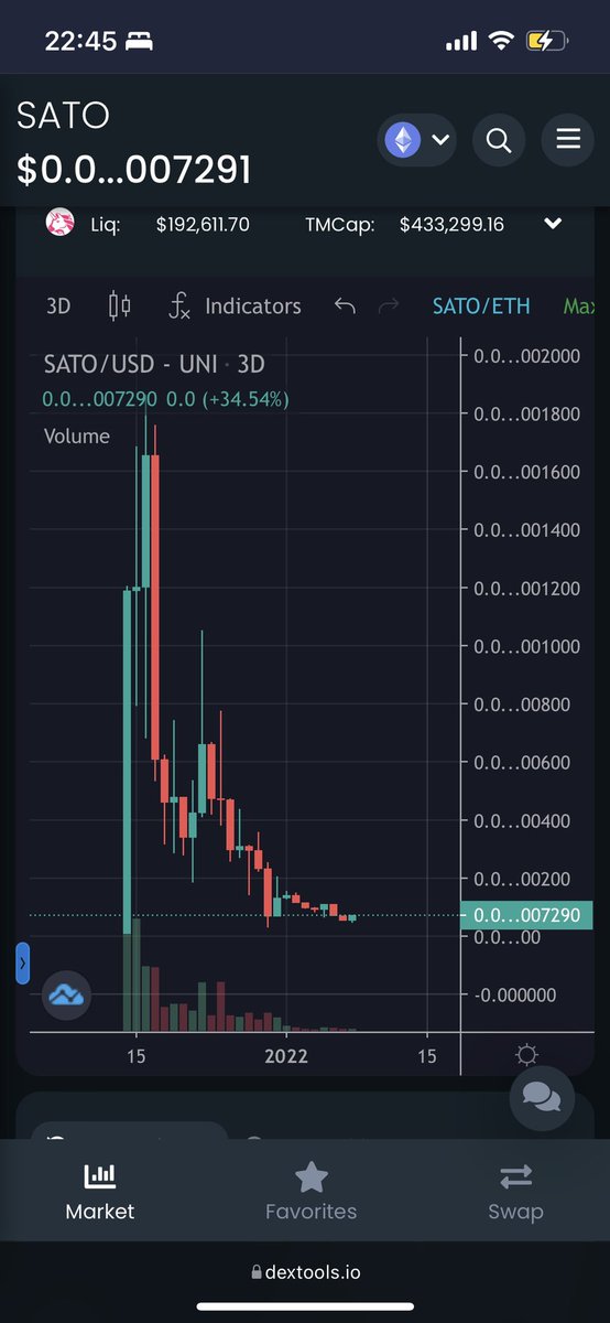 LionsEnclosure's tweet photo. The potential here is frightening π³
@SatoruToken
#SatoPride π¦π¦π¦ https://t.co/nBxMOCS8xf