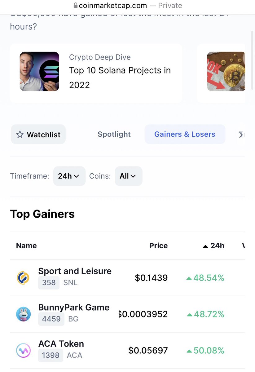 ACATOKEN_IO's tweet photo. $ACA JUST HIT TOP GAINERS ON CMC 📈🌝🚀

https://t.co/Kkr3Q8Yl9b

#BinanceSmartChain #cmc #CoinMarketCap #topgainer $bnb https://t.co/MU05hzVYix