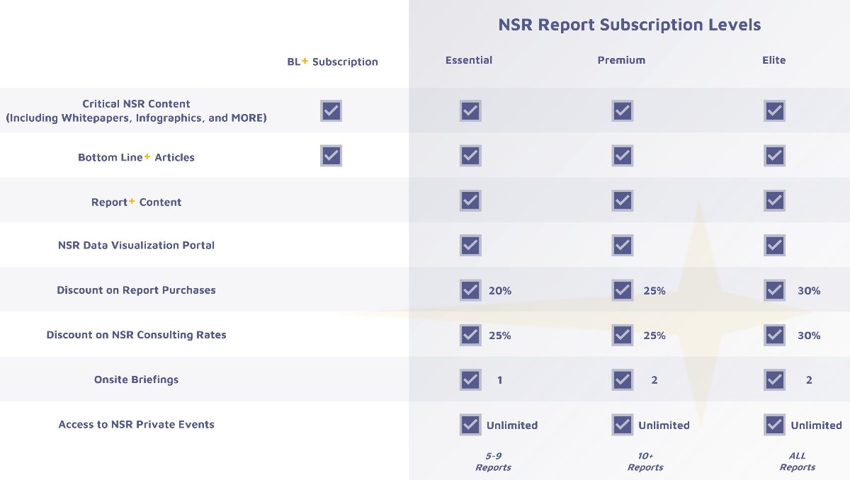 NSR tweet media
