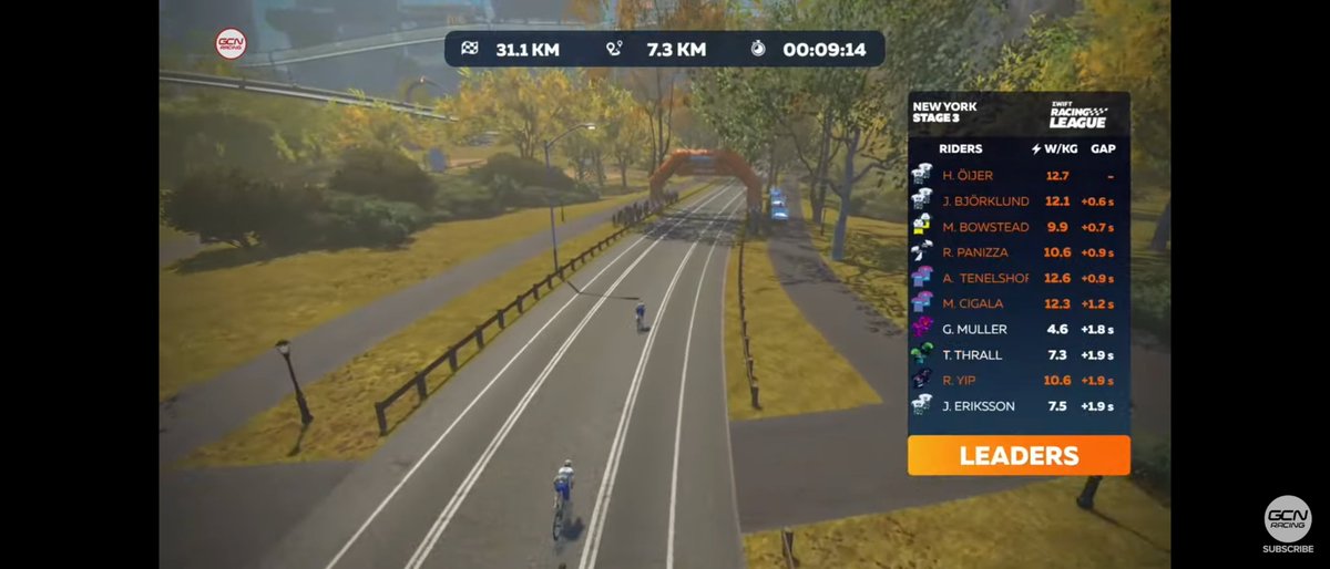 henrikoijer's tweet photo. Topplopp i SWE-Cup och ZRL igen!
https://t.co/QOQI1KnjPO
#cycling #zwiftracingleague #cykling #swecup #zwift #swecycling https://t.co/2KhiYMWZKL