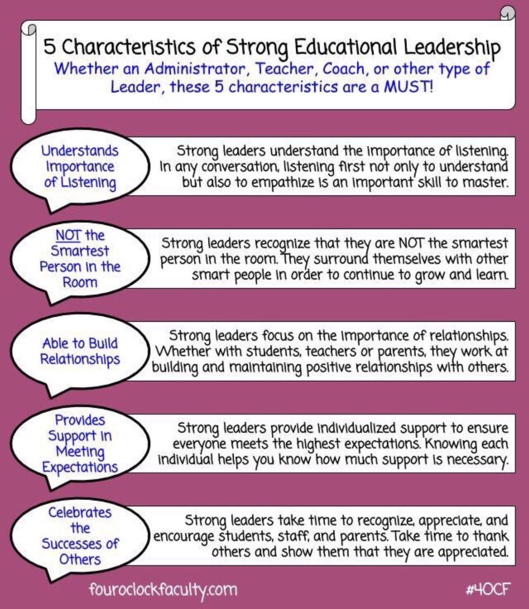 Ethical Leadership Coaching tweet media