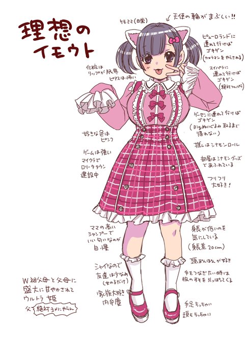 妹が欲しい妹が 