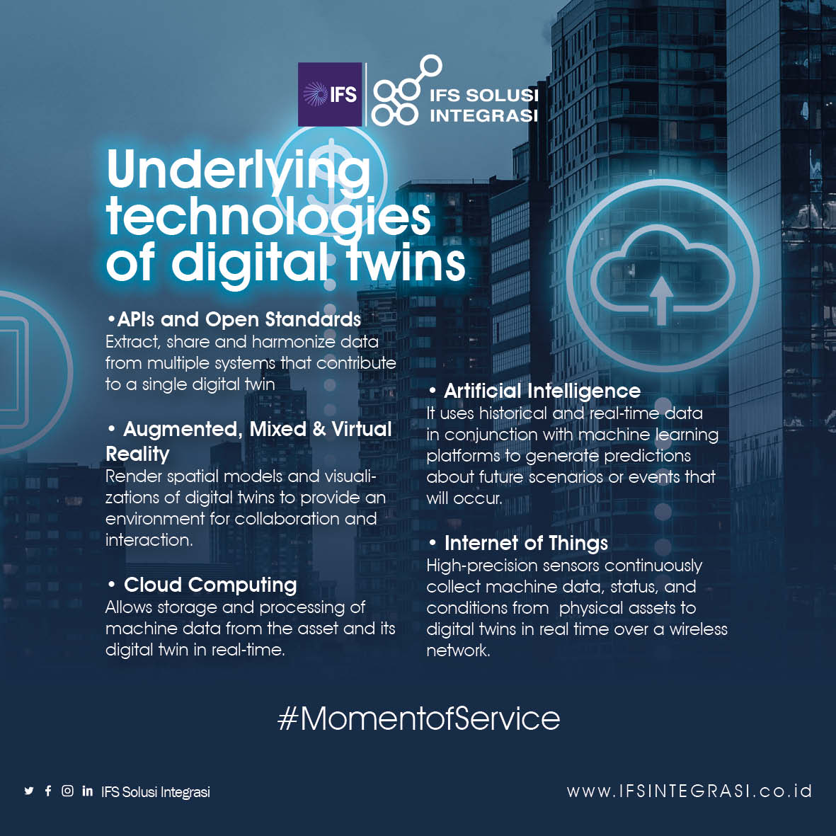 ISIntegrasi's tweet photo. When the real world, meets the digital world.
A digital twin is a virtual representation of a physical asset.
#Mometnofservice #ISIntegrasi #Digitaltwins https://t.co/szlrxJqna8