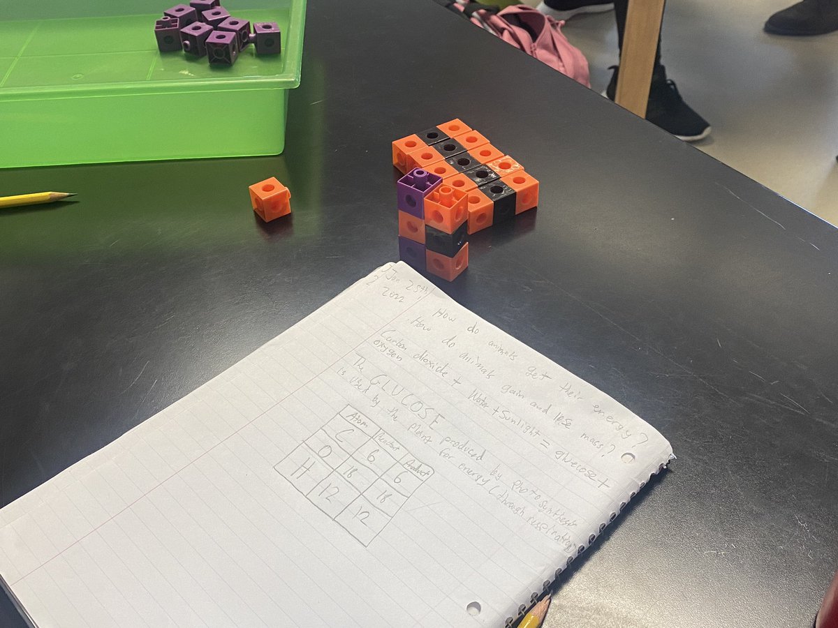 Cal Stuart (@calstuart76) on Twitter photo Our Grade 7 Scientists are learning about respiration through constructing Lego molecules. <a href="/ICSAddis/">ICS Addis Ababa</a> <a href="/agentofchange73/">Kim Stuart</a> <a href="/KAdelsboell/">Kristine Adelsboell</a> #ICSAddisMSLearns Our Grade 7 Scientists are learning about respiration through constructing Lego molecules. <a href="/ICSAddis/">ICS Addis Ababa</a> <a href="/agentofchange73/">Kim Stuart</a> <a href="/KAdelsboell/">Kristine Adelsboell</a> #ICSAddisMSLearns