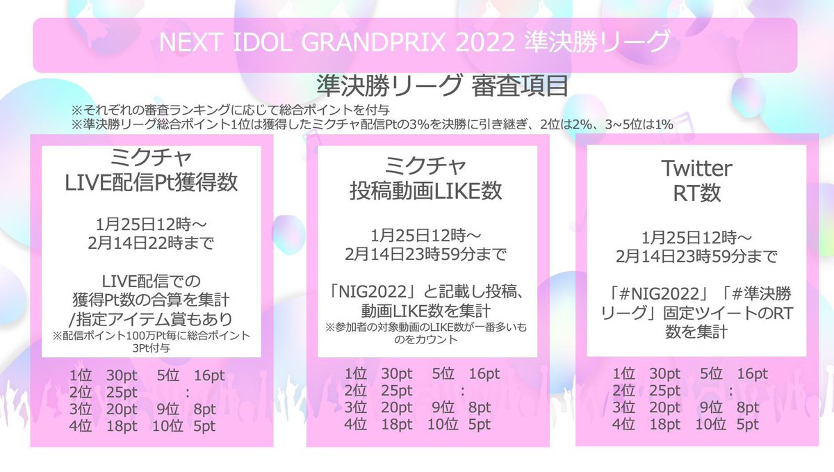 noFilter_jp's tweet photo. #NIG2022 にエントリーしました！

静岡から世界へ！
切磋琢磨系6人組アイドル
no Filter(ノーフィルター)です！

‼️このツイートをRTお願いします‼️

#準決勝リーグ は、1/25〜2/14

no Filter全力で頑張ります！
応援よろしくお願いします！

ミクチャ↓
https://t.co/rwj72krAzk

#noFilter https://t.co/b5ClhMNxEb