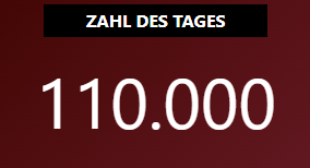 Zeitung Energie & Management tweet media