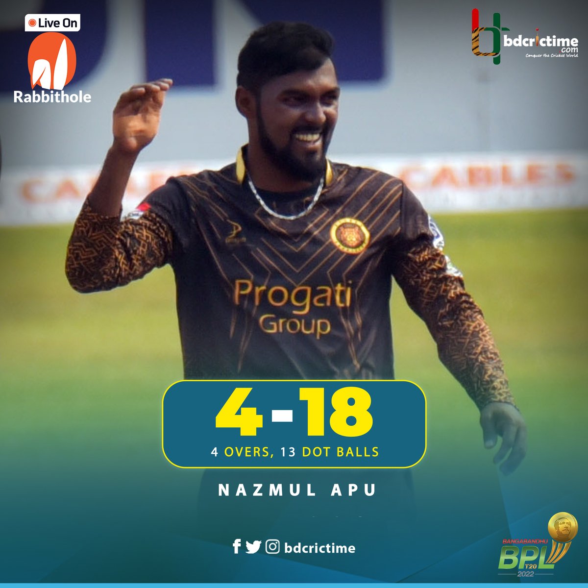BDCricTime's tweet photo. Career best bowling figures for Nazmul Apu

Live- https://t.co/Xo4B1ji1YS

#BBPL2022 #MDvSS https://t.co/eqAmr2dAc8