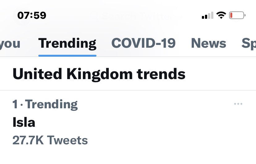 theribman's tweet photo. Isla trending at no.1 just shows how much love there is ❤️💔 #WarriorPrincess #IslasArmy https://t.co/XvuK9UUOml