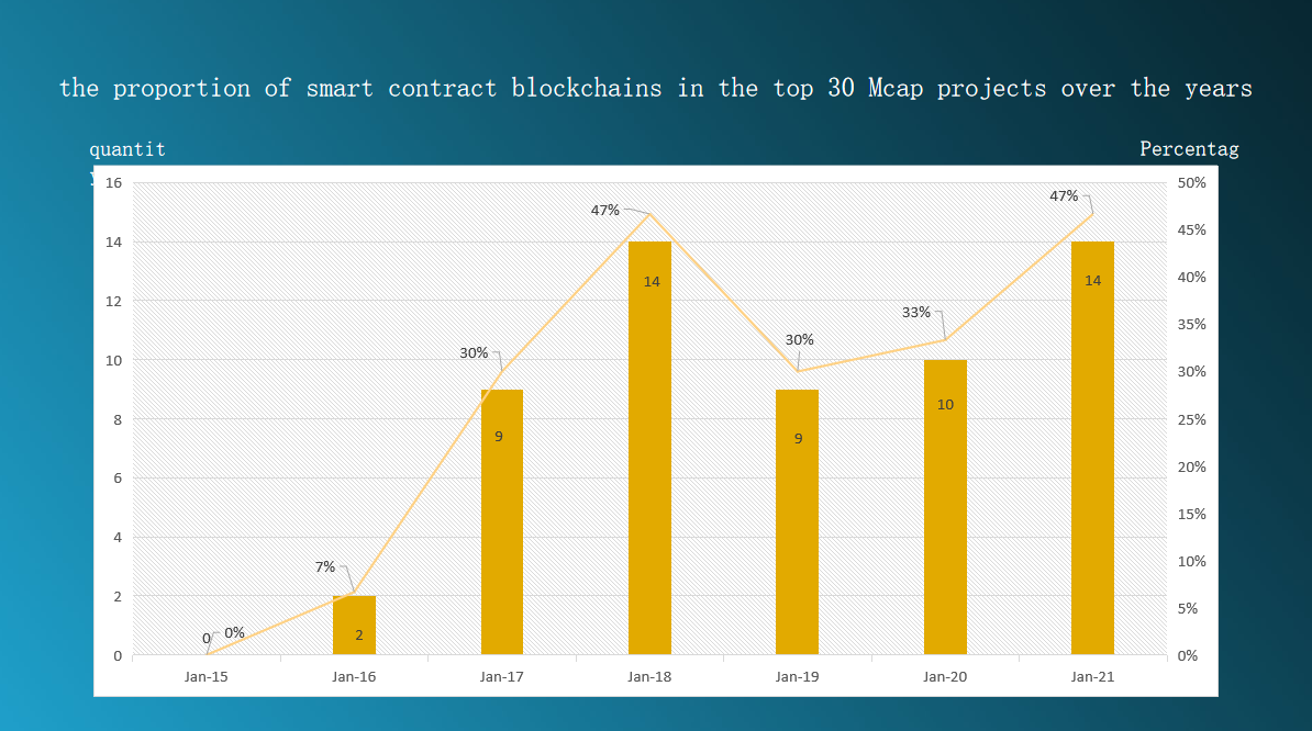 ratecoinai's tweet photo. Giveaway of top-secret crypto research report

It covers 52 pages of data analysis of key projects in 8 most promising fields , with great guiding significance.

To enter:

#FOLLOW @cryptoshawnclub
#LIKE &amp; RT 
#TAG 3 friends

Then DM me to receive the reports. https://t.co/38kEoYzWxb