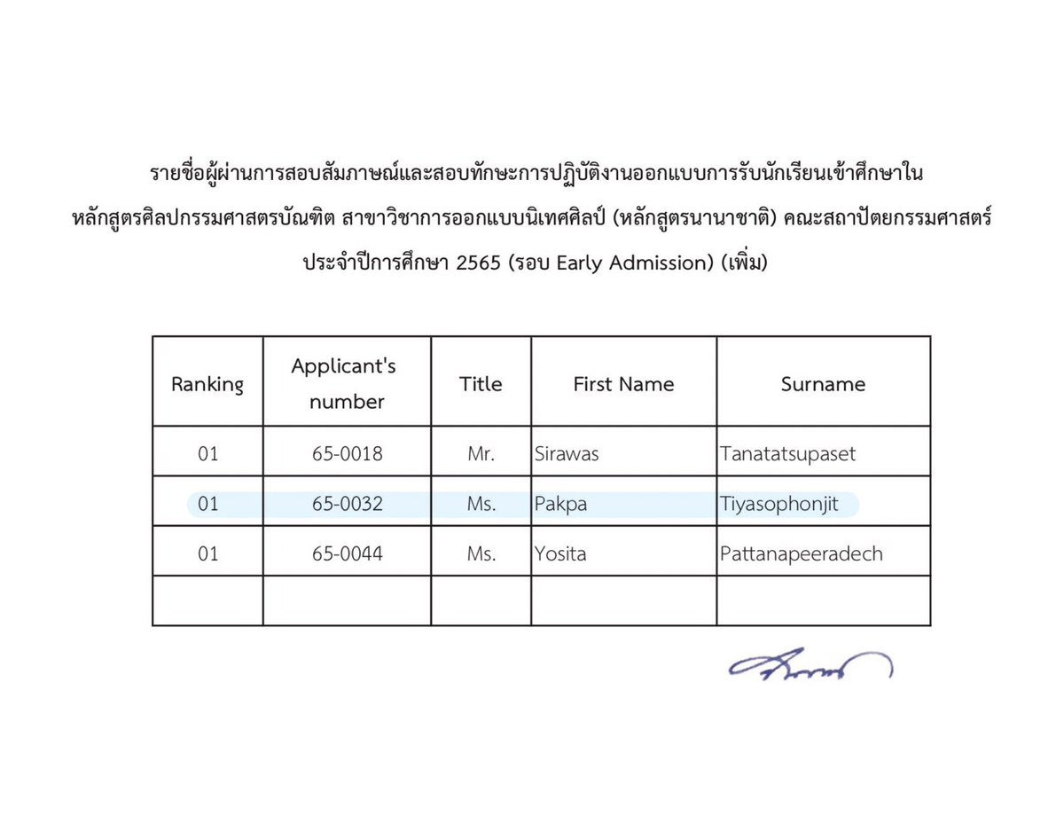 coco tweet media