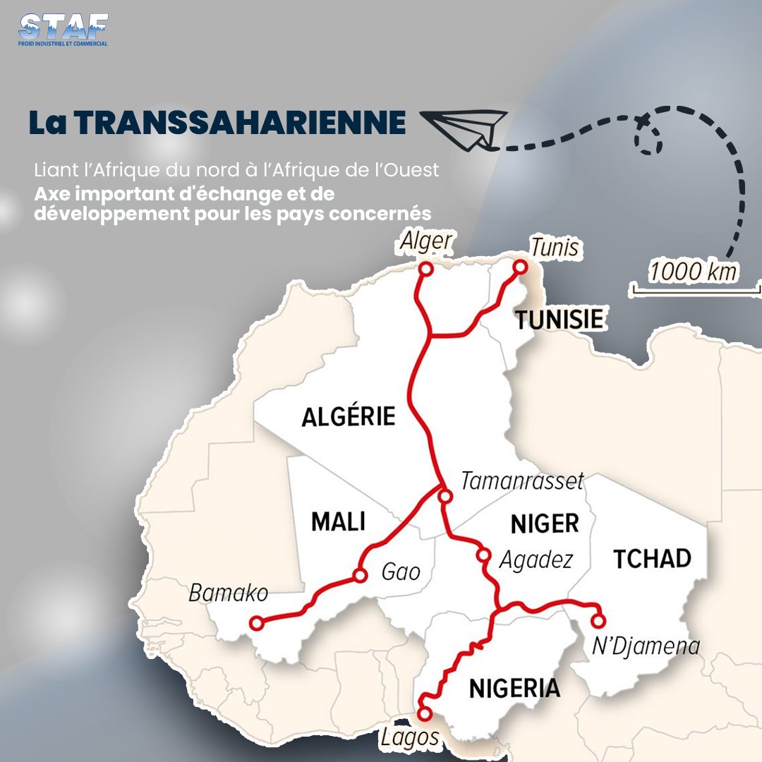 StafroidP's tweet image. ✅👉LA Route #TRANSSAHARIENNE liant l’Afrique du nord à l’Afrique de l’Ouest est enfin prête !
💡🗣Les exportateurs maghrébins (et surtout nos confrères du secteur du #FROID) devront se positionner rapidement sur ce marché.
#secteurfroid