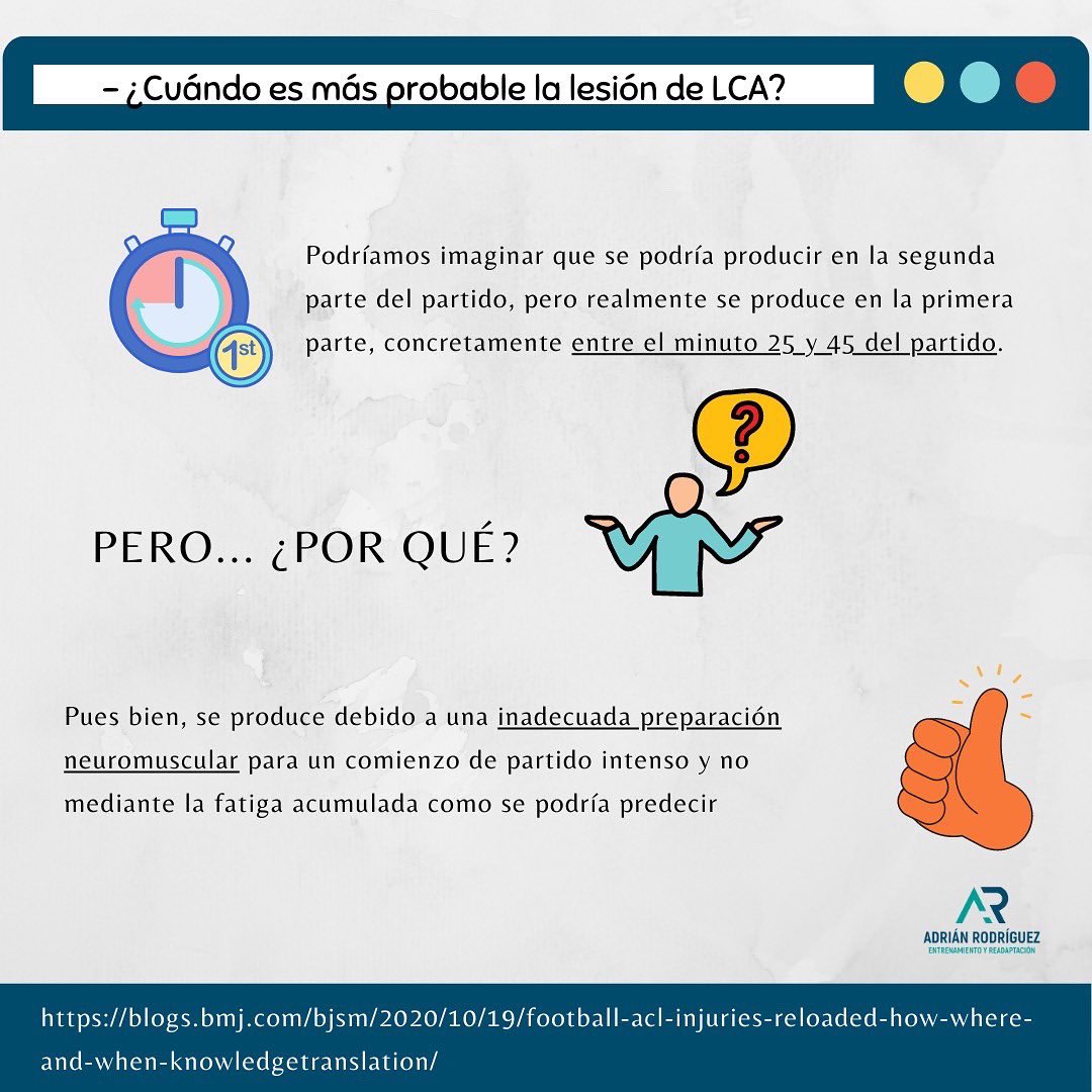 ⚽️ LESIÓN DE LCA EN FÚTBOL ⚽️ 

💥¿Sabes cuando es más probable lesionarse? ¿Y que jugador tiene más probabilidad de lesión?

Interesante estudio realizado con 134 casos de LCA en la Serie A y Serie B italiana.