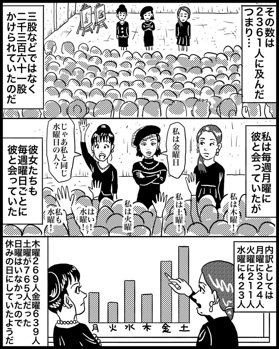 映画『truth〜姦しき弔いの果て〜』からコラボのお話をいただき、本編からのインスパイアで漫画描きました!

※ただし「事故で亡くなった男と付き合っていた女3人が鉢合わせる」という設定以外は完全に僕の創作ですのでご了承ください😂

https://t.co/aIPJKOuWHf
@truth_FilmJapan

#漫画 #映画truth 