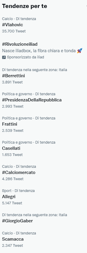 MrLollo's tweet photo. Bello! oggi tra #AustralianOpen2022 #Berrettini  #PresidenteDellaRepubblica #PresidenzaDellaRepubblica e candidati vari #GiorgioGaber #Calciomercato #Vlahovic e quant'altro una volta tanto nelle tendenze non c'è spazio per #COVID19 #greenpass #novax #vaccino #nessunacorrelazione https://t.co/qJhDZPiUkm