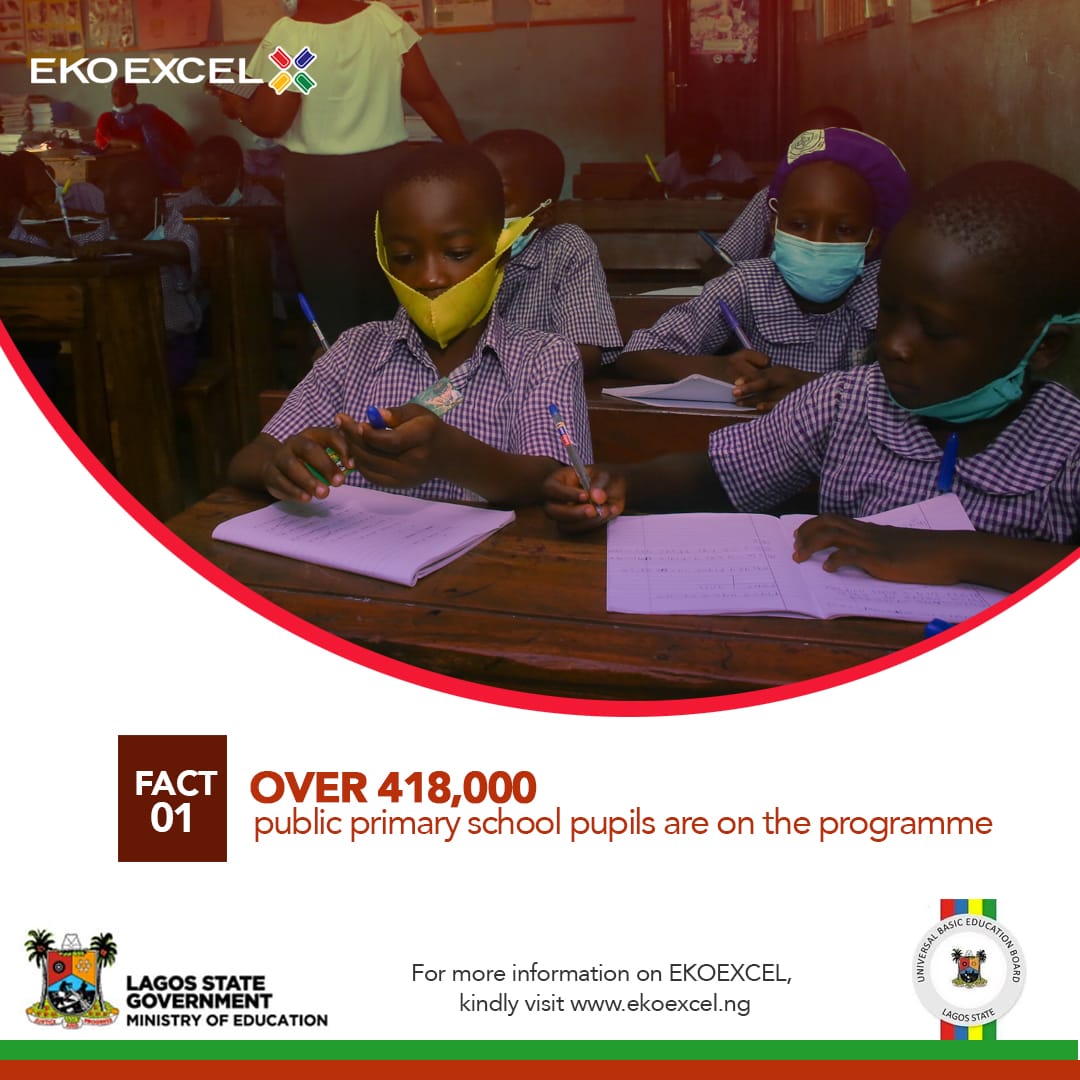 Icekh7d's tweet image. It&apos;s was recorded that Over 418,000 public primary school pupils are on the EKOEXCEL programme in Lagos State and the transformation has been Great. Big ups to the Lagos supb. #EKOEXCEL