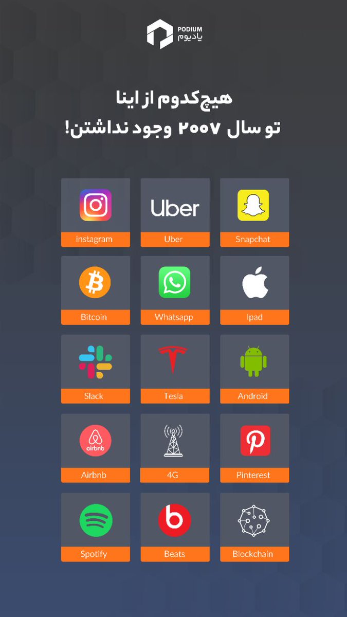 Podium_ir's tweet image. دنیای قبل از ۲۰۰۷ رو یادتون میاد؟