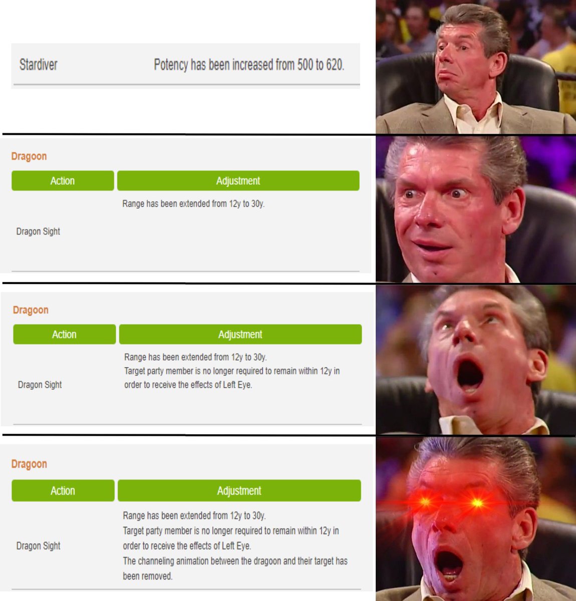 IekaFarbanti's tweet photo. I made a better version
#FFXIV #ffxivmemes #FFXIVPatchNotes #DragoonThings https://t.co/zHp9nicmHD