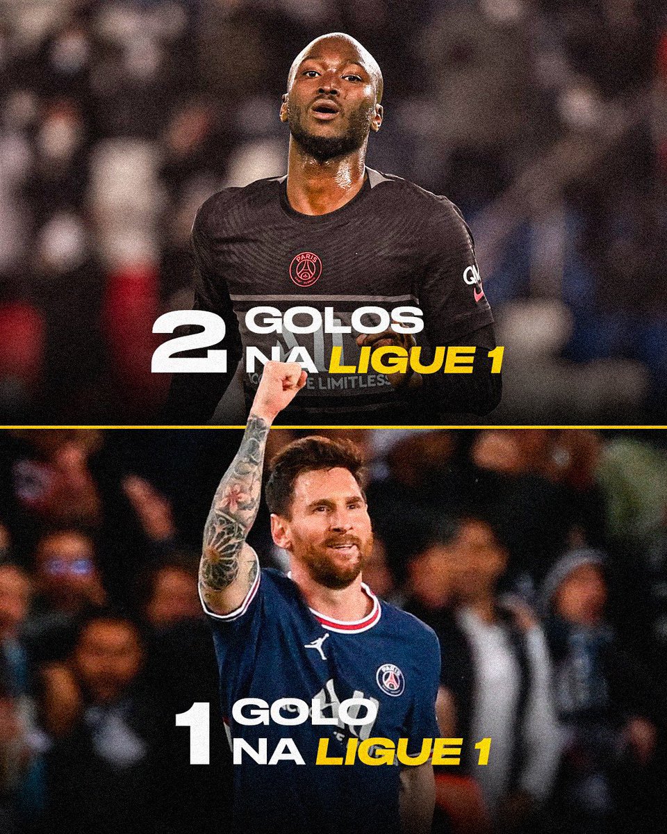 Danilo 👀