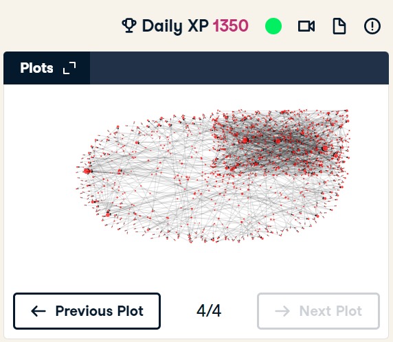 mn5hk's tweet image. Upskilling twitter analytics for 2022. Thanks to @codefornepal and @DataCamp for the premium account as part of the perks for serving as a mentor for the data fellowship program.