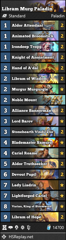 iminposition's tweet photo. NA Legend with Libram Paladin
36-14 (72%), just knocking out quests https://t.co/qafVh3vztI