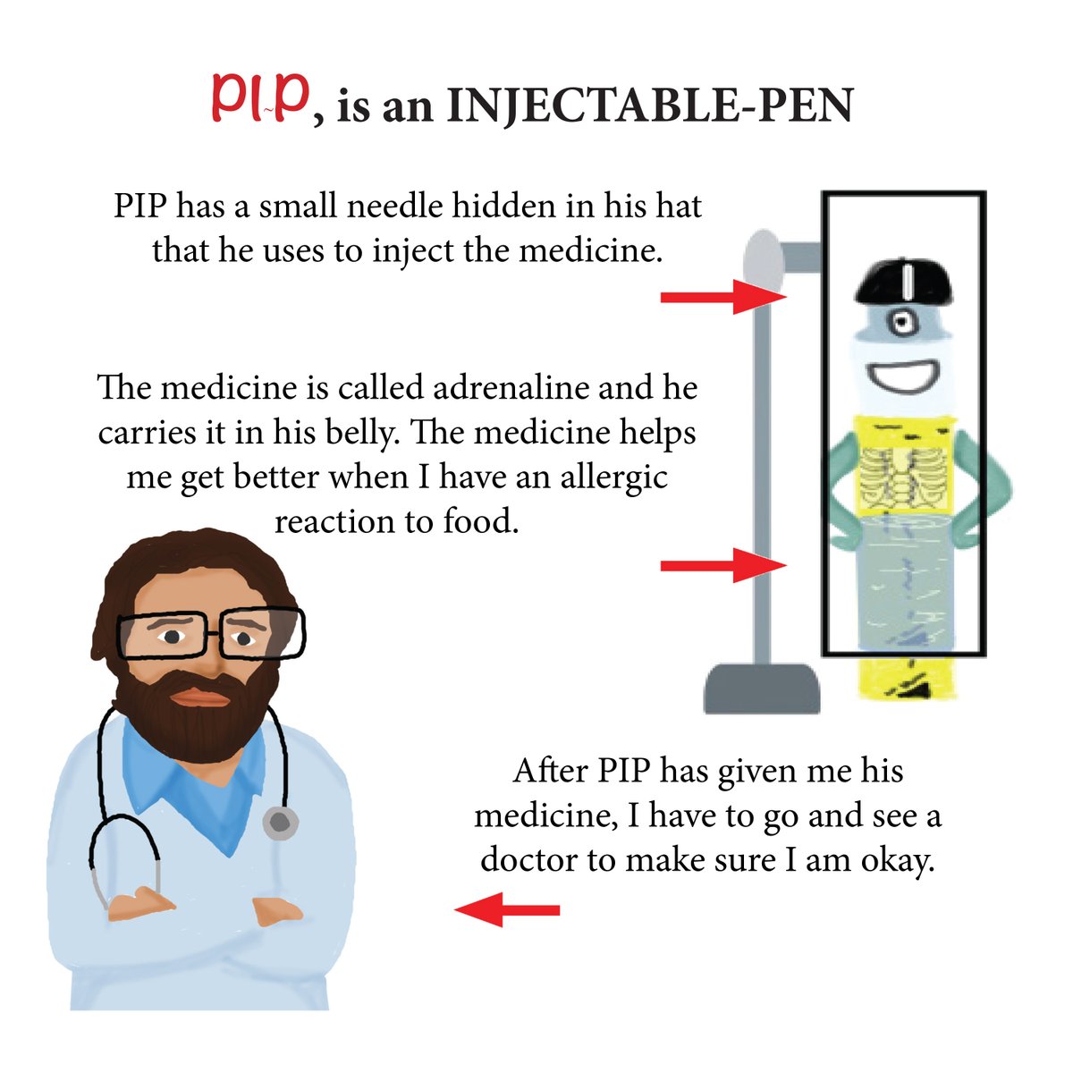 Do your children know how an injectable pen works and how vital adrenaline is?

kabooks.co.uk/product-page/b…

#teach #educate #READ #allergies #awareness