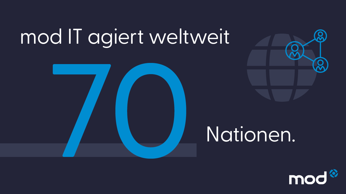 GmbhMod's tweet photo. Arbeiten über Grenzen hinweg ist für uns eine Selbstverständlichkeit. Schon seit 2004 ist #modIT #international unterwegs. Der Fokus liegt auf den Managed Services. Service Desks und Operation Center sind 24/7 erreichbar. #ITsecurity #internationalbusiness https://t.co/hEOnPxB0V1 https://t.co/BtByMPxryS