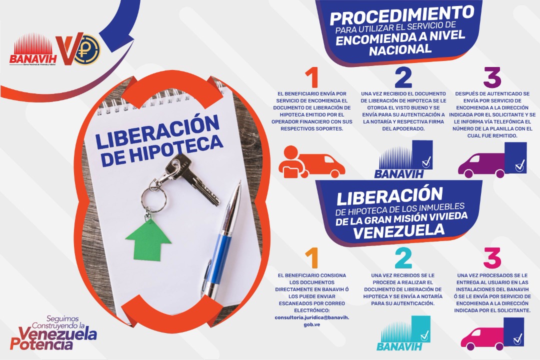 Banavihaldia's tweet photo. !Importante! 

𝙱𝚊𝚗𝚊𝚟𝚒𝚑 𝚙𝚘𝚗𝚎 𝚊 𝚍𝚒𝚜𝚙𝚘𝚜𝚒𝚌𝚒𝚘́𝚗 𝚕𝚊 𝚝𝚛𝚊𝚖𝚒𝚝𝚊𝚌𝚒𝚘́𝚗 𝚍𝚎 𝙎𝙤𝙡𝙞𝙘𝙞𝙩𝙪𝙙𝙚𝙨 𝙙𝙚 𝙇𝙞𝙗𝙚𝙧𝙖𝙘𝙞𝙤𝙣𝙚𝙨 𝙙𝙚 𝙃𝙞𝙥𝙤𝙩𝙚𝙘𝙖𝙨 𝚊 𝚝𝚛𝚊𝚟𝚎́𝚜 𝚍𝚎𝚕 𝚜𝚎𝚛𝚟𝚒𝚌𝚒𝚘 𝚍𝚎 𝚎𝚗𝚌𝚘𝚖𝚒𝚎𝚗𝚍𝚊 𝚊 𝚎𝚜𝚌𝚊𝚕𝚊 𝚗𝚊𝚌𝚒𝚘𝚗𝚊𝚕. https://t.co/NwAiEK0p4p